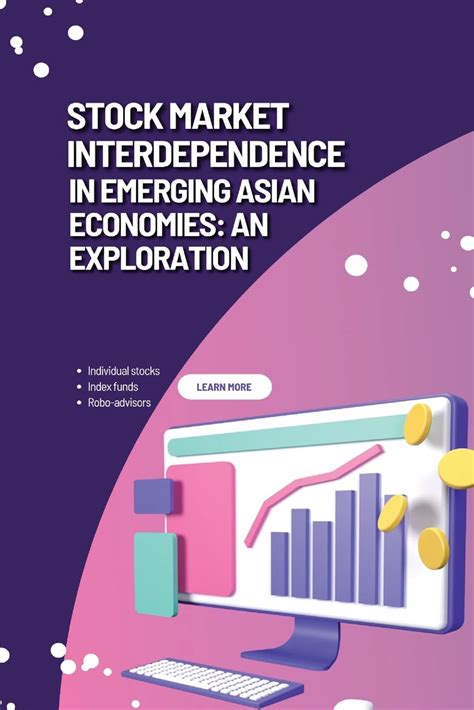Buy Stock Market Interdependence in Emerging Asian Economies: An ...