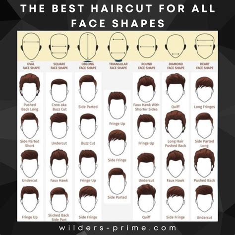 The best haircut for all face shapes – Artofit