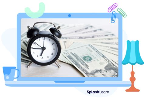 Image result for Direct Variation Real Life Examples