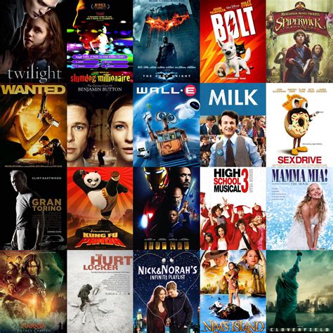 Pick your 5 favorite movies from 2008 : r/2000sNostalgia