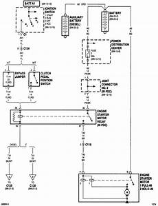 clutch safety switch wiring diagram 98ram w cummins batteries connections starter relay when ignition switch is clutch safety switch wiring diagram 98ram w cummins batteries connections starter relay when ignition switch is