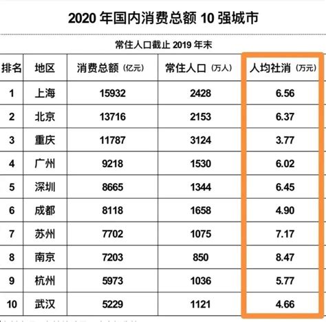 (宜昌市)2021年远安县国民经济和社会发展统计公报-红黑统计公报库