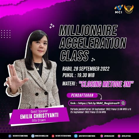 MCI | Millionaire Club Indonesia