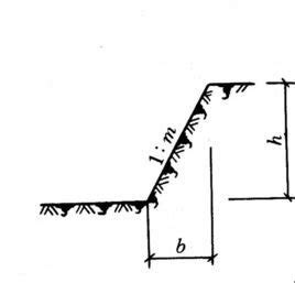 1:3放坡示意图,1比3的坡度示意图,1比1的坡度图(第11页)_大山谷图库