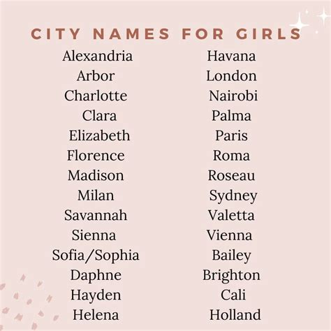 115+ City Names For Girls: Stylish and Inspirational Ideas - The Mummy ...