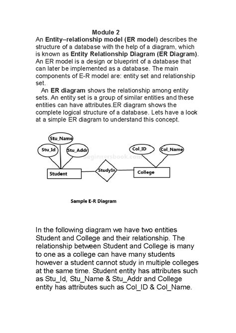 Dbms Module 2 - its short note - Module 2 An Entity–relationship model ...