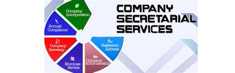 Secretarial Services & Sebi Related Work