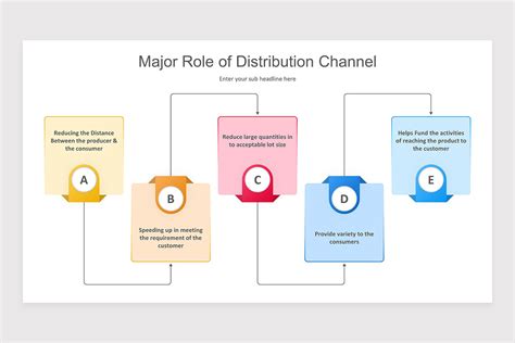 Image result for Create Timer JavaScript