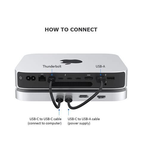 Mac Mini hub docking station - voordelig en snel geleverd