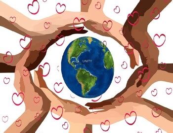 Image result for Unity Lesson 1