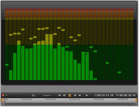 Image result for Avid Audio Editing Tutorial