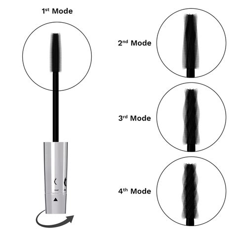 PAC Cosmetics Twist & Lift Mascara