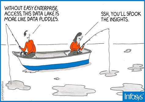 Data Cartoon 的图像结果