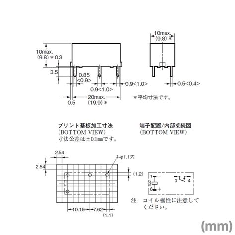 Image result for Example of Random Variable in Probability