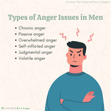 Men & Anger: Causes, Signs, & Anger Management Tips