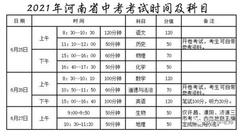 北京中考时间2023年具体时间表_北京中考时间一般在几月几号_4221学习网