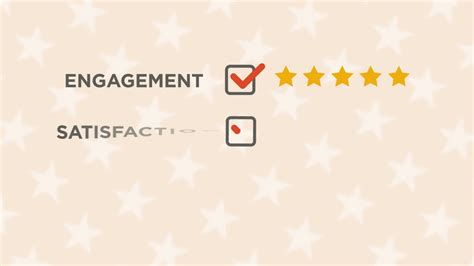 Boost Retention, Referrals and Resident Satisfaction | RealPage