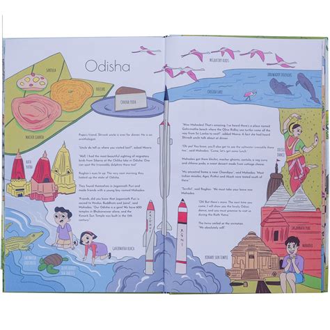 The Great Indian Travelogue – Popup Kids
