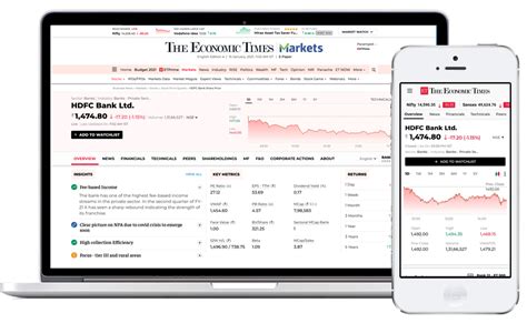Best Stock Analysis - Find detailed stock analysis and insights on the ...