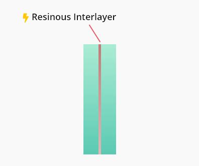 Image result for Pattern Code in JS