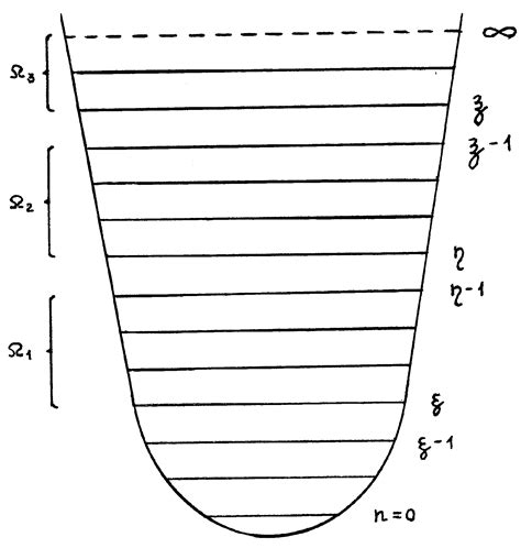 Information Entropy of Molecular Tunneling