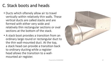 Image result for Computer Memory Primary Memory