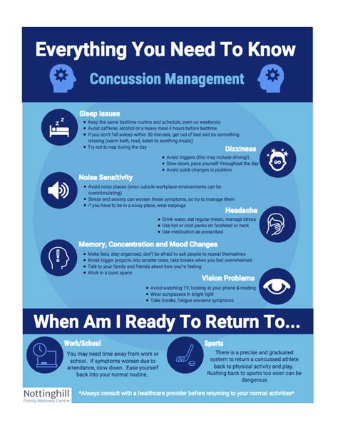 Concussion Management | Nottinghill Family Wellness Centre