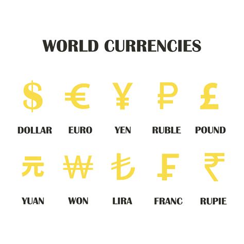 Money Symbol 的图像结果