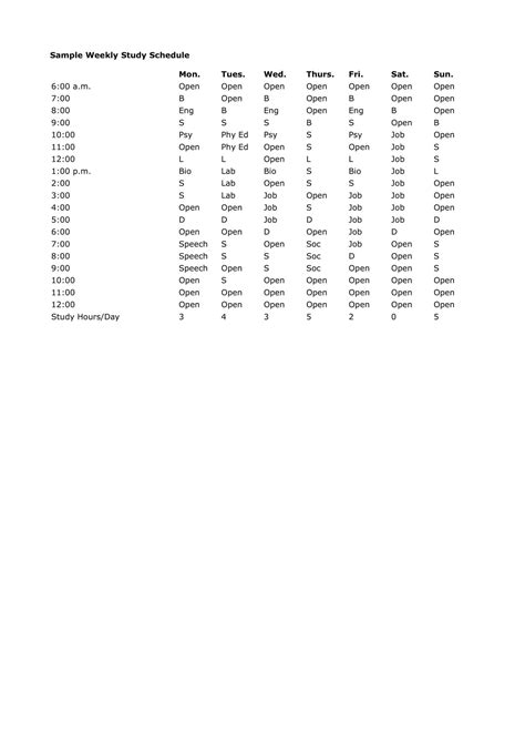 A Study Plan Example 的图像结果