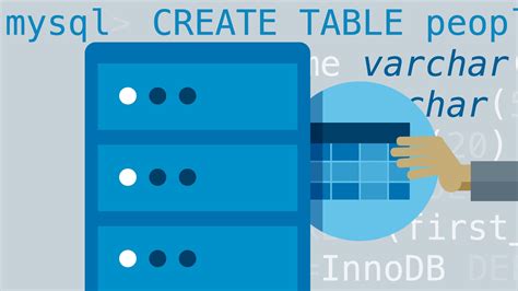 Learning MySQL 的图像结果