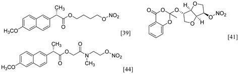 Prodrugs of Nonsteroidal Anti-Inflammatory Drugs (NSAIDs), More Than ...