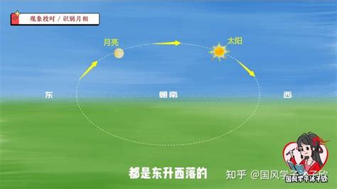 月亮 的图像结果