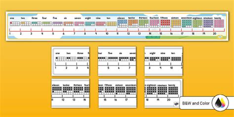 Visual Number Line 1-20 With Ten Frames Banner - Twinkl