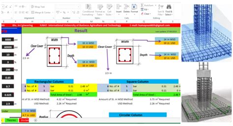 Column Excel 的图像结果