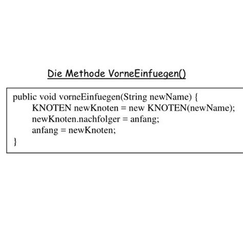 Image result for Attribute Erstellen Java