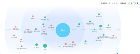 青岛seo能做热度词到百度首页吗