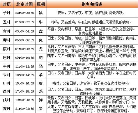 中医是怎样根据五行学说确定治疗原则的_国学网-国学经典-国学大师-国学常识-中国传统文化网-汉学研究