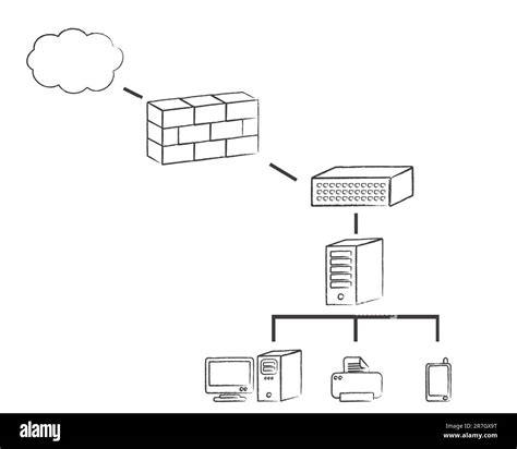 Computer Networking Tutorial 的图像结果