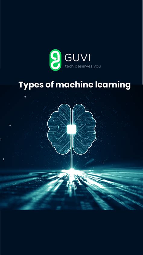 Types of Machine Learning Image From Machine Learning Textbook 的图像结果