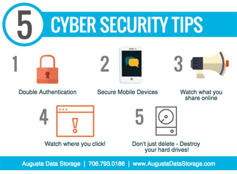 Image result for PC Security Basics