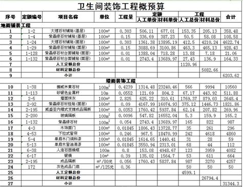 90平米房屋设计图 - 装修公司