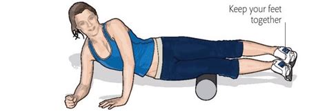 ITB FOAM ROLLER EXERCISE