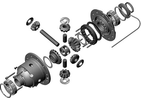 Image result for Diff Locker Benefits