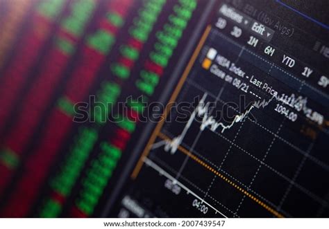 Stock Market Numbers 的图像结果