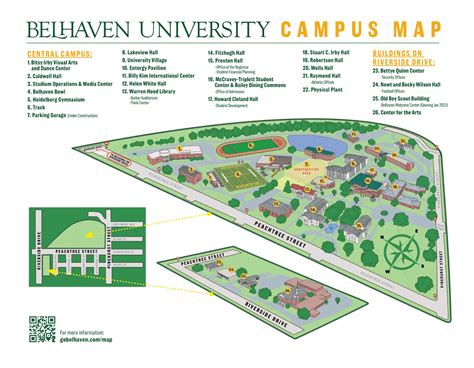 Blazenet Belhaven University