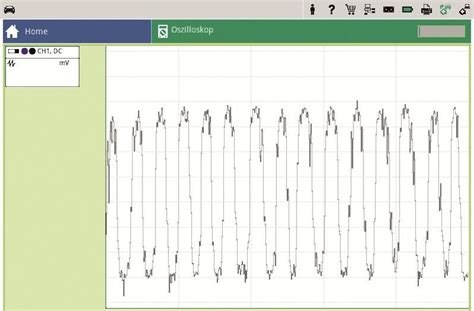 Testing TDI Lambda Sensor Using Scope 的图像结果