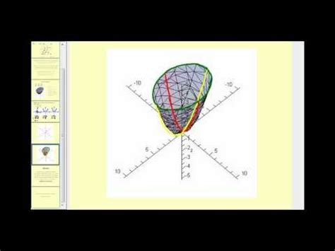 The Elliptical Paraboloid Video Lecture - Mathematics Optional Notes ...