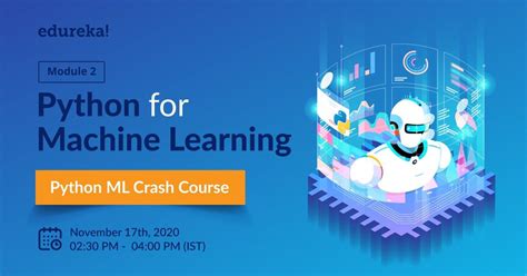 Image result for Edureka AI and Ml Tutorial