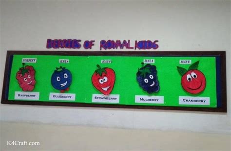 Image result for Chart Making Ideas