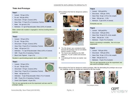 Air entraining stamp concrete | CEPT - Portfolio